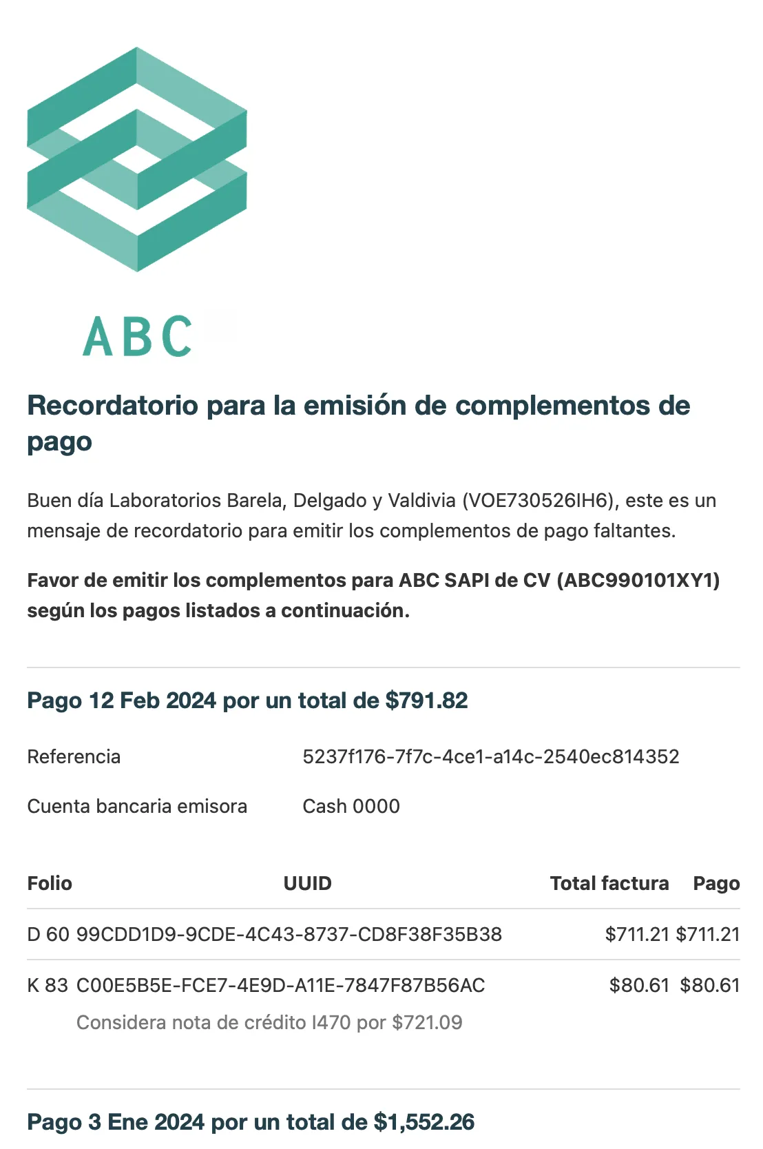 Aviso de CRP faltante