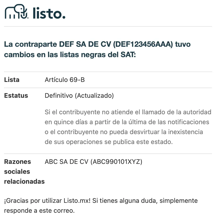 Aviso de listas negras